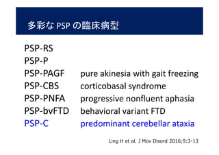 多彩な PSP の臨床病型
PSP-RS
PSP-P
PSP-PAGF pure akinesia with gait freezing
PSP-CBS corticobasal syndrome
PSP-PNFA progressive nonfluent aphasia
PSP-bvFTD behavioral variant FTD
PSP-C predominant cerebellar ataxia
Ling H et al. J Mov Disord 2016;9:3-13
 