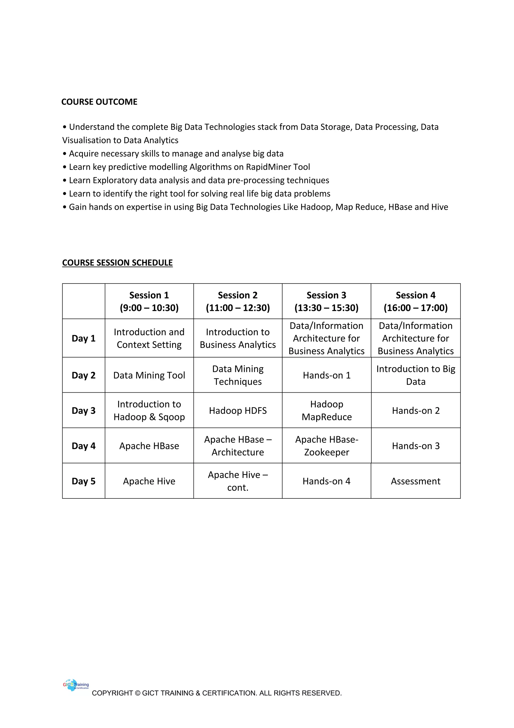 COPYRIGHT © GICT TRAINING & CERTIFICATION. ALL RIGHTS RESERVED.
COURSE SESSION SCHEDULE
Session 1
(9:00 – 10:30)
Session 2
(11:00 – 12:30)
Session 3
(13:30 – 15:30)
Session 4
(16:00 – 17:00)
Day 1
Introduction and
Context Setting
Introduction to
Business Analytics
Data/Information
Architecture for
Business Analytics
Data/Information
Architecture for
Business Analytics
Day 2 Data Mining Tool
Data Mining
Techniques
Hands-on 1
Introduction to Big
Data
Day 3
Introduction to
Hadoop & Sqoop
Hadoop HDFS
Hadoop
MapReduce
Hands-on 2
Day 4 Apache HBase
Apache HBase –
Architecture
Apache HBase-
Zookeeper
Hands-on 3
Day 5 Apache Hive
Apache Hive –
cont.
Hands-on 4 Assessment
COURSE OUTCOME
• Understand the complete Big Data Technologies stack from Data Storage, Data Processing, Data
Visualisation to Data Analytics
• Acquire necessary skills to manage and analyse big data
• Learn key predictive modelling Algorithms on RapidMiner Tool
• Learn Exploratory data analysis and data pre-processing techniques
• Learn to identify the right tool for solving real life big data problems
• Gain hands on expertise in using Big Data Technologies Like Hadoop, Map Reduce, HBase and Hive
 