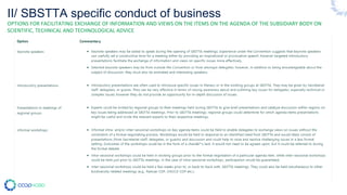 II/ SBSTTA specific conduct of business
OPTIONS FOR FACILITATING EXCHANGE OF INFORMATION AND VIEWS ON THE ITEMS ON THE AGENDA OF THE SUBSIDIARY BODY ON
SCIENTIFIC, TECHNICAL AND TECHNOLOGICAL ADVICE
 