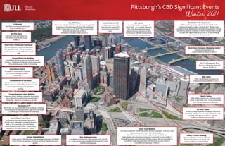 525 William Penn Place
Purchased by Pearson Partners September
2016 for $67M. BNY Mellon gradually vacating
600k s.f. & consolidating into BNY Mellon
Center & Client Service Center. Citizens Bank
renewed its 147,500 s.f. lease for 7 years.
Pittsburgh CBD Significant Events
Henry W Oliver Building
Margolis Edelstein relocating from 525
William Penn Place in 4Q 2017 & will
occupy 14,600 s.f. on the 11th floor.
US Steel Tower
Building is being marketed for sale by Cushman &
Wakefield. US Steel announced it will remain in the
building with rights to downsize. Red The
Steakhouse slated to open 1Q 2017.
Former Salvation Army Building
Greenway Realty Holdings converting the building
into a 186-room boutique hotel named Distrikt
Pittsburgh. Ready for occupancy by 2Q 2017.
K&L Gates
EDMC marketing all of its space for
sublease making available 117,261 s.f.
One PPG Place
Heinz is marketing the 33rd floor for sublease through 2023.
Industrious (coworking space) & SDLC both subleased
23,664 s.f. from Heinz on 31st & 32nd floors respectively.
McKinsey relocated into 15,000 s.f.
Brickstreet Insurance leased 23,663 s.f.
One Chatham Center
Core Realty purchased the office portion of the 236,105
s.f., 20-story tower. Sale excluded the Marriott City Center
hotel & parking garage.
Nova Place (Formerly Allegheny Center)
Confluence leased 40,867 s.f.
United Healthcare leased 71,500 s.f.
One Oxford Centre
Purchased by Shorenstein Properties
for $149M & undergoing capital
renovations.
Former Saks Building
Construction of the 600-space parking garage underway. Smithfield
Oliver Partners proposing a 161-room hotel & 62 apartments above
garage.
JLL Center
The Hilton Garden Inn opened in
March 2016. JLL occupied 3 floors in
May 2016. McGuireWoods signed
lease for the top 2 floors in 4Q 2017.
Merrill Lynch, Millcraft Investments &
Coury Financial also signed leases.
Union Trust Building
The Davis Companies’ $100M restoration recently completed. First floor retail
restaurants include Union Standard & Eddie V’s.
Blank Rome is new to market & signed lease for 18,000 s.f.
Nokia Alcatel relocating from Commerce Court & will occupy 13,000 s.f.
Marshall Dennehey relocating from US Steel Tower & will occupy 46,000 s.f.
Frost Brown Todd relocating from One PPG & will occupy 17,000 s.f.
Carnegie Learning leased 17,000 s.f.
Six PPG Place
Dinsmore Shohl relocating from
One Oxford Centre & will occupy
29,000 s.f.
North Shore Development
1,000 car parking garage adjacent to Heinz Field under
construction slated to deliver Summer 2017. Rivers Casino
considering hotel development on adjacent owned land. Peoples
Natural Gas replaced Smuckers as anchor tenant with a 135,000
s.f. lease. SAP signed lease for 122,700 s.f. in new building
currently under development.
Liberty Center
CBRE Global Investors, Inc. acquired Liberty
Center in December 2016. Price not disclosed
but CBRE was expected to pay $98M.
The Grand at 5th
400 5th AVE, L.P. purchased the iconic Kauffman’s building.
The building will house apartments, high-end retail & 50k
s.f. office space. Renovations are underway.
912 Fort Duquesne Blvd
4moms is subleasing floors 6-8,
approx. 43,000. s.f.
11 Stanwix
M&J Wilkow purchased building for
$81M in February 2017.
Point Park’s Pittsburgh Playhouse
Will be located on Forbes Ave. & will be a
24/7 operation with 3 different academic
theatre spaces, a sound stage, prop shop &
café.
Former Red Cross Building
Fourth River Development purchased the vacant
40,000 s.f. building for $2.9M with plans to renovate.
They will also occupy 3,000 s.f in building.
420 Boulevard of the Allies
The Art Institute is moving to the Strip District
Q2 2017. The owner, M&J Wilkow, plans to make
capital improvements to the 150,000 s.f.
building.
The Smithfield on Fifth
Building was purchased by
Stark Enterprises January 2017
with plans for retail and office
space.
 