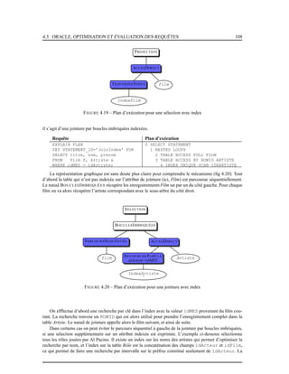 4.5. ORACLE, OPTIMISATION ET ÉVALUATION DES REQUÊTES 108
PROJECTION
ACCESDIRECT
TRAVERSÉEINDEX
IndexFilm
Film
FIGURE 4.19 – Plan d’exécution pour une sélection avec index
il s’agit d’une jointure par boucles imbriquées indexées.
Requête Plan d’exécution
EXPLAIN PLAN
SET STATEMENT_ID=’JoinIndex’ FOR
SELECT titre, nom, prenom
FROM Film f, Artiste a
WHERE idMES = idArtiste;
0 SELECT STATEMENT
1 NESTED LOOPS
2 TABLE ACCESS FULL FILM
3 TABLE ACCESS BY ROWID ARTISTE
4 INDEX UNIQUE SCAN IDXARTISTE
La représentation graphique est sans doute plus claire pour comprendre le mécanisme (ﬁg 4.20). Tout
d’abord la table qui n’est pas indexée sur l’attribut de jointure (ici, Film) est parcourue séquentiellement.
Le nœud BOUCLESIMBRIQUÉES récupère les enregistrements Film un par un du côté gauche. Pour chaque
ﬁlm on va alors récupérer l’artiste correspondant avec le sous-arbre du côté droit.
SELECTION
BOUCLESIMBRIQUÉES
PARCOURSSEQUENTIEL
Film
ACCESDIRECT
RECHERCHEPARCLE
idArtiste=idMES
IndexArtiste
-
Artiste
FIGURE 4.20 – Plan d’exécution pour une jointure avec index
On efffectue d’abord une recherche par clé dans l’index avec la valeur idMES provenant du ﬁlm cou-
rant. La recherche renvoie un ROWID qui est alors utilisé pour prendre l’enregistrement complet dans la
table Artiste. Le nœud de jointure appelle alors le ﬁlm suivant, et ainsi de suite.
Dans certains cas on peut éviter le parcours séquentiel à gauche de la jointure par boucles imbriquées,
si une sélection supplémentaire sur un attribut indexée est exprimée. L’exemple ci-dessous sélectionne
tous les rôles jouées par Al Pacino. Il existe un index sur les noms des artistes qui permet d’optimiser la
recherche par nom, et l’index sur la table Rôle est la concaténation des champs idActeur et idFilm,
ce qui permet de faire une recherche par intervalle sur le préﬁxe constitué seulement de idActeur. La
 