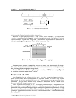 CHAPITRE 1. TECHNIQUES DE STOCKAGE 21
Adresse
logique
Adresse
physique
F1.12.46#90887
...
...
12F1
46
FIGURE 1.8 – Adressage avec indirection
sation au sein du bloc ou, éventuellement, dans un autre bloc.
Reprenons l’exemple de l’enregistrement F1.12.46. Ici F1.12 indique bien le bloc 12 du ﬁchier F1. En
revanche 46 est une identiﬁcation logique de l’enregistrement, gérée au sein du bloc. La ﬁgure 1.9 montre
cet adressage à deux niveaux : dans le bloc F1.12, l’enregistrement 46 correspond à un emplacement au
sein du bloc, tandis que l’enregistrement 57 a été déplacé dans un autre bloc.
Enregistrements
En-tête
Espace libre
Bloc F1.12
indirection
4616 57
FIGURE 1.9 – Combinaison adresse logique/adresse physique
Noter que l’espace libre dans le bloc est situé entre l’en-tête du bloc et les enregistrements eux-mêmes.
Cela permet d’augmenter simultanément ces deux composantes au moment d’une insertion par exemple,
sans avoir à effectuer de réorganisation interne du bloc.
Ce mode d’identiﬁcation offre beaucoup d’avantages, et est utilisé par ORACLE par exemple. Il permet
de réorganiser souplement l’espace interne à un bloc.
Enregistrements de taille variable
Une table qui contient des attributs VARCHAR ou BIT VARYING est représentée par des enregistre-
ments de taille variable. Quand un enregistrement est inséré dans le ﬁchier, on calcule sa taille non pas
d’après le type des attributs, mais d’après le nombre réel d’octets nécessaires pour représenter les valeurs
des attributs. Cette taille doit de plus être stockée au début de l’emplacement pour que le SGBD puisse
déterminer le début de l’enregistrement suivant.
Il peut arriver que l’enregistrement soit mis à jour, soit pour compléter la valeur d’un attribut, soit pour
donner une valeur à un attribut qui était initialement à NULL. Dans un tel cas il est possible que la place
initialement réservée soit insufﬁsante pour contenir les nouvelles informations qui doivent être stockées
dans un autre emplacement du même ﬁchier. Il faut alors créer un chaînage entre l’enregistrement initial
et les parties complémentaires qui ont dû être créées. Considérons par exemple le scénario suivant, illustré
dans la ﬁgure 1.10 :
Philippe Rigaux, Cours de bases de données, 2002-2011
 