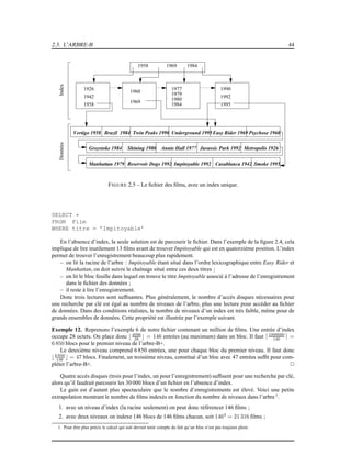 2.3. L’ARBRE-B 44
DonnéesIndex
1969 19841958
1926
1942
1958
1969
1960
1977
1979
1980
1984
1990
1992
1995
Vertigo 1958 Brazil 1984 Twin Peaks 1990 Underground 1995Easy Rider 1969 Psychose 1960
Impitoyable 1992 Casablanca 1942 Smoke 1995Reservoir Dogs 1992Manhattan 1979
Greystoke 1984 Shining 1980 Annie Hall 1977 Jurassic Park 1992 Metropolis 1926
FIGURE 2.5 – Le ﬁchier des ﬁlms, avec un index unique.
SELECT *
FROM Film
WHERE titre = ’Impitoyable’
En l’absence d’index, la seule solution est de parcourir le ﬁchier. Dans l’exemple de la ﬁgure 2.4, cela
implique de lire inutilement 13 ﬁlms avant de trouver Impitoyable qui est en quatorzième position. L’index
permet de trouver l’enregistrement beaucoup plus rapidement.
– on lit la racine de l’arbre : Impitoyable étant situé dans l’ordre lexicographique entre Easy Rider et
Manhattan, on doit suivre le chaînage situé entre ces deux titres ;
– on lit le bloc feuille dans lequel on trouve le titre Impitoyable associé à l’adresse de l’enregistrement
dans le ﬁchier des données ;
– il reste à lire l’enregistrement.
Donc trois lectures sont sufﬁsantes. Plus généralement, le nombre d’accès disques nécessaires pour
une recherche par clé est égal au nombre de niveaux de l’arbre, plus une lecture pour accéder au ﬁchier
de données. Dans des conditions réalistes, le nombre de niveaux d’un index est très faible, même pour de
grands ensembles de données. Cette propriété est illustrée par l’exemple suivant.
Exemple 12. Reprenons l’exemple 6 de notre ﬁchier contenant un million de ﬁlms. Une entrée d’index
occupe 28 octets. On place donc ⌊4096
28 ⌋ = 146 entrées (au maximum) dans un bloc. Il faut ⌈1000000
146 ⌉ =
6 850 blocs pour le premier niveau de l’arbre-B+.
Le deuxième niveau comprend 6 850 entrées, une pour chaque bloc du premier niveau. Il faut donc
⌊6 850
146 ⌋ = 47 blocs. Finalement, un troisième niveau, constitué d’un bloc avec 47 entrées sufﬁt pour com-
pléter l’arbre-B+. 2
Quatre accès disques (trois pour l’index, un pour l’enregistrement) sufﬁsent pour une recherche par clé,
alors qu’il faudrait parcourir les 30 000 blocs d’un ﬁchier en l’absence d’index.
Le gain est d’autant plus spectaculaire que le nombre d’enregistrements est élevé. Voici une petite
extrapolation montrant le nombre de ﬁlms indexés en fonction du nombre de niveaux dans l’arbre 1
.
1. avec un niveau d’index (la racine seulement) on peut donc référencer 146 ﬁlms ;
2. avec deux niveaux on indexe 146 blocs de 146 ﬁlms chacun, soit 1462
= 21 316 ﬁlms ;
1. Pour être plus précis le calcul qui suit devrait tenir compte du fait qu’un bloc n’est pas toujours plein.
 