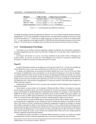 CHAPITRE 1. TECHNIQUES DE STOCKAGE 9
Mémoire Taille (en Mo) Temps d’accès (secondes)
cache Quelques Mégas ≈ 10−8
(10 nanosec.)
principale O(1012
) (Gigas) ≈ 10−8
− 10−7
(10-100 nanosec.)
Mémoire “ﬂash” O(1012
) (Gigas) ≈ 10−4
(0,1 millisec.)
disque magnétique O(1015
) (Téras) ≈ 10−2
(10 millisec.)
TABLE 1.1 – Caractéristiques des différentes mémoires
est équipé de quelques dizaines de gigaoctets de mémoire vive et les disques stockent quelques téraoctets
(typiquement 1 à 2 To). En contrepartie, le temps d’accès à une information en mémoire vive est de l’ordre
de 10 nanosecondes (10−8
) tandis que le temps d’accès sur un disque est de l’ordre de 10 millisecondes
(10−2
), ce qui représente un ratio approximatif de 1 000 000 entre les performances respectives de ces deux
supports ! Il est clair dans ces conditions que le système doit tout faire pour limiter les accès au disque.
1.1.2 Fonctionnement d’un disque
Une disque est une surface circulaire magnétisée capable d’enregistrer des informations numériques.
La surface magnétisée peut être située d’un seul côté (« simple face ») ou des deux côtés (« double face »)
du disque.
Les disques sont divisés en secteurs, un secteur constituant la plus petite surface d’adressage. En
d’autres termes, on sait lire ou écrire des zones débutant sur un secteur et couvrant un nombre entier
de secteurs. La taille d’un secteur est le plus souvent de 512 octets.
Dispositif
La petite information stockée sur un disque est un bit qui peut valoir 0 ou 1. Les bits sont groupés par
8 pour former des octets, et une suite d’octets forme un cercle ou piste sur la surface du disque.
Un disque est entraîné dans un mouvement de rotation régulier par un axe. Une tête de lecture (deux
si le disque est double-face) vient se positionner sur une des pistes du disque et y lit ou écrit les données.
Le nombre minimal d’octets lus par une tête de lecture est physiquement déﬁni par la taille d’un secteur
(en général 512 octets). Cela étant le système d’exploitation peut choisir, au moment de l’initialisation du
disque, de ﬁxer une unité d’entrée/sortie supérieure à la taille d’un secteur, et multiple de cette dernière.
On obtient des blocs, dont la taille est typiquement 512 octets (un secteur), 1024 octets (deux secteurs) ou
4 096 octets (huit secteurs).
Chaque piste est donc divisée en blocs (ou pages) qui constituent l’unité d’échange entre le disque et la
mémoire principale.
Toute lecture ou toute écriture sur les disques s’effectue par blocs. Même si la lecture ne concerne
qu’une donnée occupant 4 octets, tout le bloc contenant ces 4 octets sera transmis en mémoire centrale.
Cette caractéristique est fondamentale pour l’organisation des données sur le disque. Un des objectifs du
SGBD est de faire en sorte que quand il est nécessaire de lire un bloc de 4096 octets pour accéder à un
entier de 4 octets, les 4092 octets constituant le reste du bloc ont de grandes chances d’être utiles à court
terme et se trouveront donc déjà chargée en mémoire centrale quand le système en aura besoin.
La tête de lecture n’est pas entraînée dans le mouvement de rotation. Elle se déplace dans un plan ﬁxe
qui lui permet de se rapprocher ou de s’éloigner de l’axe de rotation des disques, et d’accéder à une des
pistes. Pour limiter le coût de l’ensemble de ce dispositif et augmenter la capacité de stockage, les disques
sont empilés et partagent le même axe de rotation (voir ﬁgure 1.2). Il y a autant de têtes de lectures que de
disques (deux fois plus si les disques sont à double face) et toutes les têtes sont positionnées solidairement
dans leur plan de déplacement. À tout moment, les pistes accessibles par les têtes sont donc les mêmes
pour tous les disques de la pile, ce qui constitue une contrainte dont il faut savoir tenir compte quand on
cherche à optimiser le placement des données.
L’ensemble des pistes accessibles à un moment donné constitue le cylindre. La notion de cylindre
correspond donc à toutes les données disponibles sans avoir besoin de déplacer les têtes de lecture.
Philippe Rigaux, Cours de bases de données, 2002-2011
 