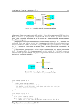 CHAPITRE 4. ÉVALUATION DE REQUÊTES 91
hachage
Table A
Table B
A1 B1
A2 B2
A6 B6
mémoire
FIGURE 4.11 – Première phase de la jointure par hachage
et à comparer chacun aux enregistrements de la partition i. Ceci se fait par accès séquentiel de la partition.
Noter que, alors que les enregistrements d’une partition de R doivent être tous en mémoire centrale en
même temps, l’algorithme ne nécessite pas qu’une partition de S réside en mémoire. Sa taille peut donc
être arbitrairement grande.
L’algorithme de jointure par hachage présenté ci-dessous suppose qu’on a k = M − 2 pages pour une
partition de R, une page pour une partition de S et une page pour le résultat. La première phase consiste
à lire séquentiellement le ﬁchier en utilisant un balayage et à hacher chaque enregistrement dans l’un des
k = M − 2 tampons, en vidant chacun des tampons lorsqu’il est plein dans un ﬁchier correspondant à la
partition.
La deuxième phase consiste à itérer k fois (i) la lecture d’une partition de R en mémoire centrale dans
les M − 2 tampons dédiés, (ii) à lire page par page la partition associée de S et à faire la jointure en
mémoire centrale (procédure BIM) de cette page avec la partition de R entière, en utilisant pour le résultat
le dernier des M tampons (ﬁgure 4.12).
mémoire
Sortie
Fragment
B
en mémoireFragment A
FIGURE 4.12 – Seconde phase de la jointure par hachage
pour chaque page p de R
{
lire p dans premier tampon,
pour chaque enregistrement r de p {
si tampon h(r.A) est plein vider dans partition (R, h(r.A));
écrire r dans tampon h(r.A)
}
}
pour chaque page p de S
{
lire p dans premier tampon,
pour chaque enregistrement s de p {
si tampon h(s.B) est plein vider dans partition (S, h(s.B));
Philippe Rigaux, Cours de bases de données, 2002-2011
 
