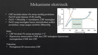 Mekanisme ekstrinsik
• CBF berubah sekitar 4% setiap mmHg perubahan
PaCO2 pada tekanan 25-80 mmHg.
• PaO2 < 50mmHg -> vasodilatasi, CBF meningkat
• PaO2 yang meningkat hanya menimbulkan sedikit
perubahan, tetapi jangan melebihi 200mmHg
Suhu
• CBF berubah 5% setiap perubahan 1o
C
• Hipotermia menurunkan CMR dan CBF sedangkan hipertermia
meningkatkan CMR dan CBF
Viskositas
• Peningkatan Ht menurunlan CBF
 