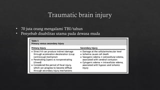 Traumatic brain injury
• 70 juta orang mengalami TBI/tahun
• Penyebab disabilitas utama pada dewasa muda
 