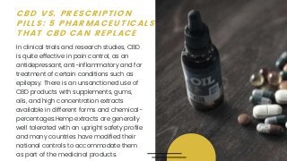 CBD VS. PRESCRIPTION
PILLS: 5 PHARMACEUTICALS
THAT CBD CAN REPLACE
In clinical trials and research studies, CBD
is quite e...