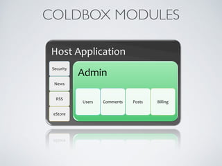 CBDW2014 - ColdBox 4 Modules | PDF