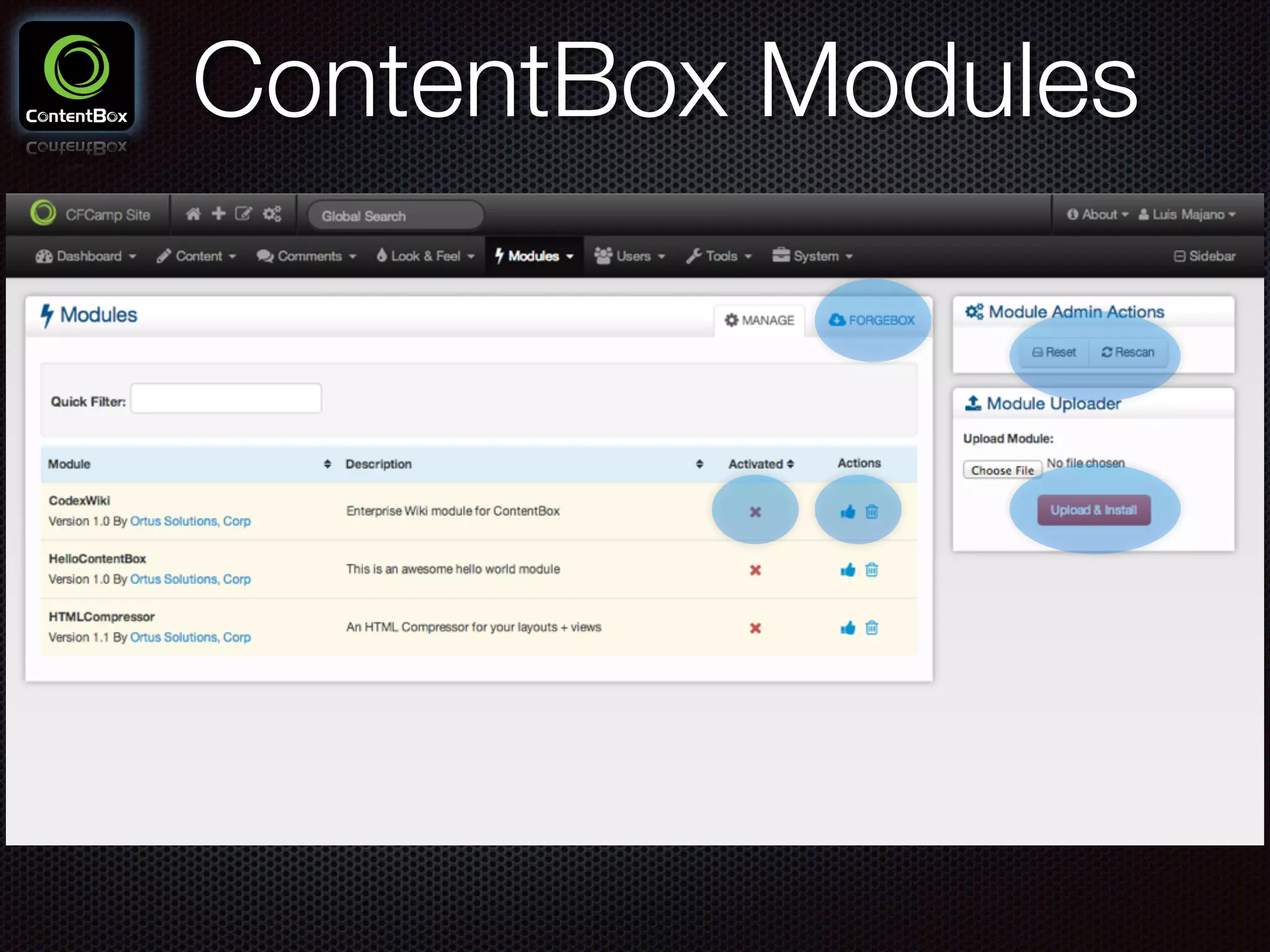 ContentBox Modules
 