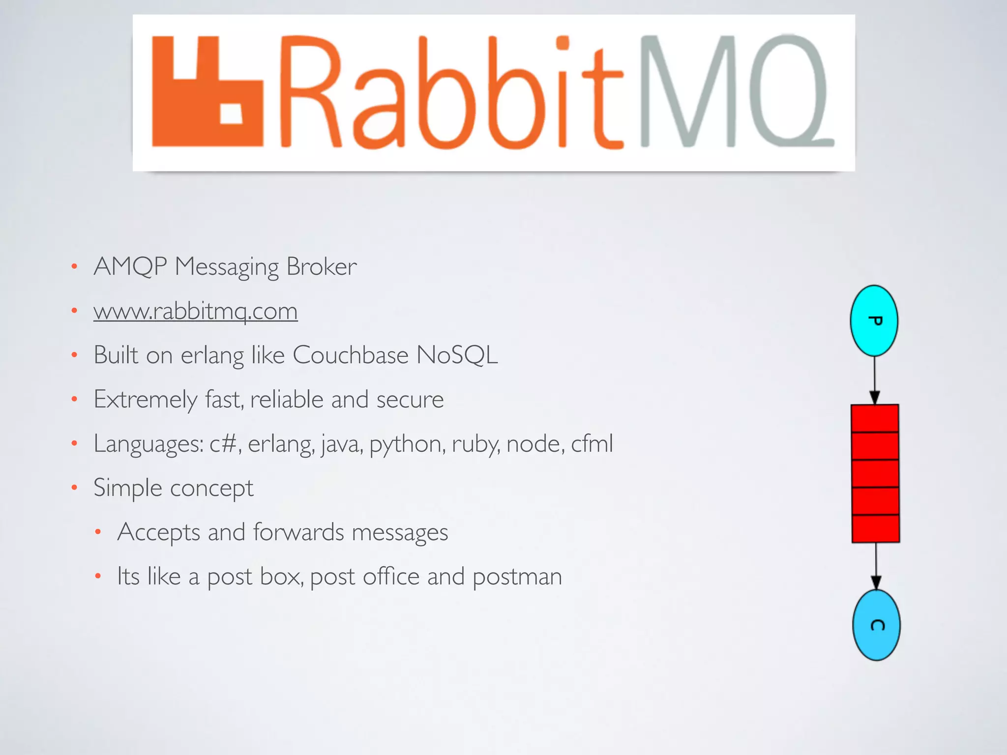 • AMQP Messaging Broker	

• www.rabbitmq.com	

• Built on erlang like Couchbase NoSQL	

• Extremely fast, reliable and secure	

• Languages: c#, erlang, java, python, ruby, node, cfml	

• Simple concept	

• Accepts and forwards messages	

• Its like a post box, post ofﬁce and postman
 