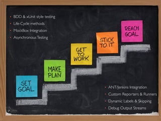 • BDD & xUnit style testing 
• Life-Cycle methods 
• MockBox Integration 
• Asynchronous Testing 
• ANT/Jenkins Integration 
• Custom Reporters & Runners 
• Dynamic Labels & Skipping 
• Debug Output Streams 
 