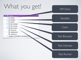 What you get! API Docs 
Samples 
Core 
Test Browser 
Test Harness 
Test Runner 
 