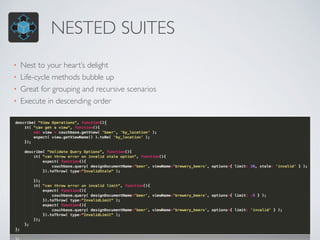 NESTED SUITES 
• Nest to your heart’s delight 
• Life-cycle methods bubble up 
• Great for grouping and recursive scenarios 
• Execute in descending order 
 