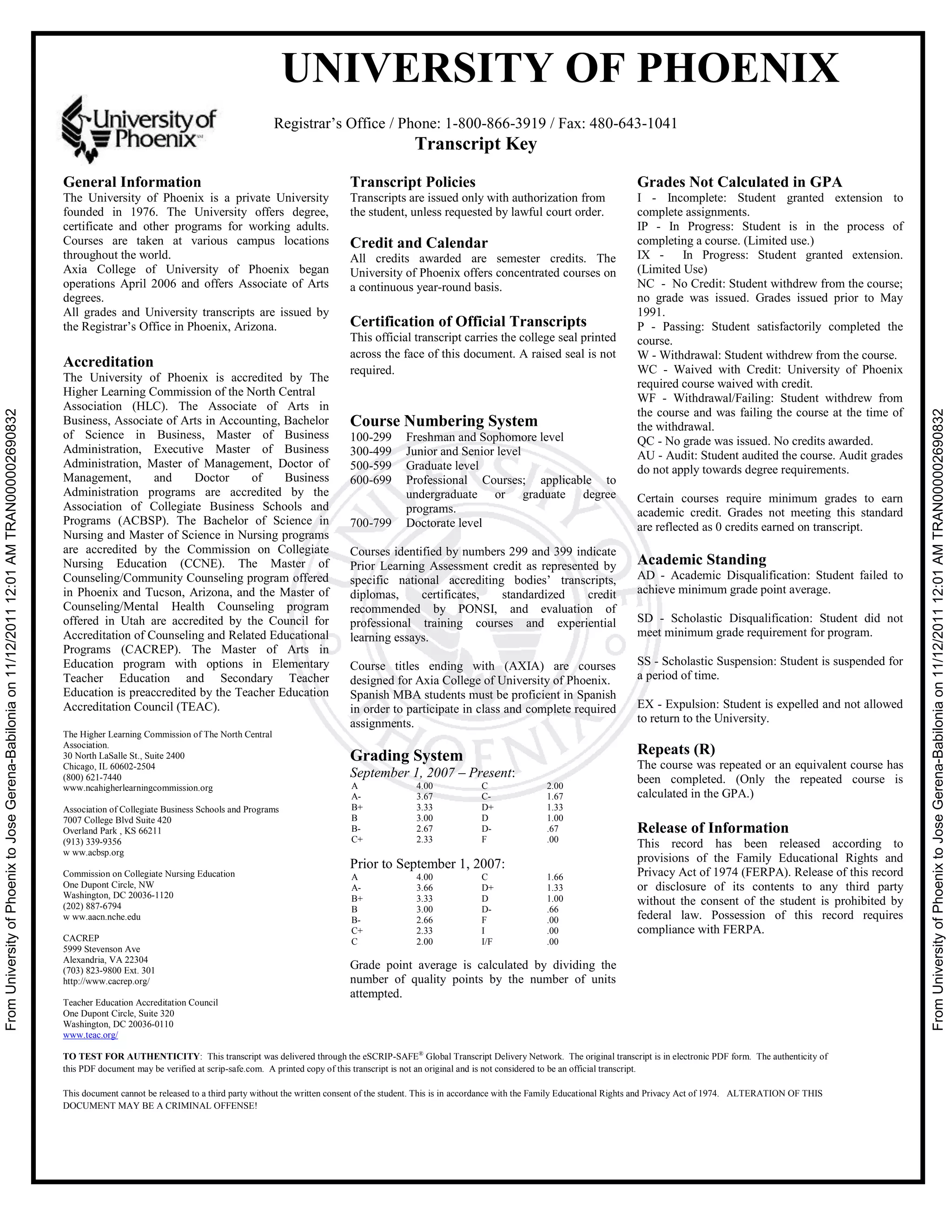 FromUniversityofPhoenixtoJoseGerena-Babiloniaon11/12/201112:01AMTRAN000002690832
FromUniversityofPhoenixtoJoseGerena-Babiloniaon11/12/201112:01AMTRAN000002690832
UNIVERSITY OF PHOENIX
Registrar’s Office / Phone: 1-800-866-3919 / Fax: 480-643-1041
Transcript Key
General Information
The University of Phoenix is a private University
founded in 1976. The University offers degree,
certificate and other programs for working adults.
Courses are taken at various campus locations
throughout the world.
Axia College of University of Phoenix began
operations April 2006 and offers Associate of Arts
degrees.
All grades and University transcripts are issued by
the Registrar’s Office in Phoenix, Arizona.
Accreditation
The University of Phoenix is accredited by The
Higher Learning Commission of the North Central
Association (HLC). The Associate of Arts in
Business, Associate of Arts in Accounting, Bachelor
of Science in Business, Master of Business
Administration, Executive Master of Business
Administration, Master of Management, Doctor of
Management, and Doctor of Business
Administration programs are accredited by the
Association of Collegiate Business Schools and
Programs (ACBSP). The Bachelor of Science in
Nursing and Master of Science in Nursing programs
are accredited by the Commission on Collegiate
Nursing Education (CCNE). The Master of
Counseling/Community Counseling program offered
in Phoenix and Tucson, Arizona, and the Master of
Counseling/Mental Health Counseling program
offered in Utah are accredited by the Council for
Accreditation of Counseling and Related Educational
Programs (CACREP). The Master of Arts in
Education program with options in Elementary
Teacher Education and Secondary Teacher
Education is preaccredited by the Teacher Education
Accreditation Council (TEAC).
The Higher Learning Commission of The North Central
Association.
30 North LaSalle St., Suite 2400
Chicago, IL 60602-2504
(800) 621-7440
www.ncahigherlearningcommission.org
Association of Collegiate Business Schools and Programs
7007 College Blvd Suite 420
Overland Park , KS 66211
(913) 339-9356
w ww.acbsp.org
Commission on Collegiate Nursing Education
One Dupont Circle, NW
Washington, DC 20036-1120
(202) 887-6794
w ww.aacn.nche.edu
CACREP
5999 Stevenson Ave
Alexandria, VA 22304
(703) 823-9800 Ext. 301
http://www.cacrep.org/
Teacher Education Accreditation Council
One Dupont Circle, Suite 320
Washington, DC 20036-0110
www.teac.org/
Transcript Policies
Transcripts are issued only with authorization from
the student, unless requested by lawful court order.
Credit and Calendar
All credits awarded are semester credits. The
University of Phoenix offers concentrated courses on
a continuous year-round basis.
Certification of Official Transcripts
This official transcript carries the college seal printed
across the face of this document. A raised seal is not
required.
Course Numbering System
100-299 Freshman and Sophomore level
300-499 Junior and Senior level
500-599 Graduate level
600-699 Professional Courses; applicable to
undergraduate or graduate degree
programs.
700-799 Doctorate level
Courses identified by numbers 299 and 399 indicate
Prior Learning Assessment credit as represented by
specific national accrediting bodies’ transcripts,
diplomas, certificates, standardized credit
recommended by PONSI, and evaluation of
professional training courses and experiential
learning essays.
Course titles ending with (AXIA) are courses
designed for Axia College of University of Phoenix.
Spanish MBA students must be proficient in Spanish
in order to participate in class and complete required
assignments.
Grading System
September 1, 2007 – Present:
A 4.00 C 2.00
A- 3.67 C- 1.67
B+ 3.33 D+ 1.33
B 3.00 D 1.00
B- 2.67 D- .67
C+ 2.33 F .00
Prior to September 1, 2007:
A 4.00 C 1.66
A- 3.66 D+ 1.33
B+ 3.33 D 1.00
B 3.00 D- .66
B- 2.66 F .00
C+ 2.33 I .00
C 2.00 I/F .00
Grade point average is calculated by dividing the
number of quality points by the number of units
attempted.
Grades Not Calculated in GPA
I - Incomplete: Student granted extension to
complete assignments.
IP - In Progress: Student is in the process of
completing a course. (Limited use.)
IX - In Progress: Student granted extension.
(Limited Use)
NC - No Credit: Student withdrew from the course;
no grade was issued. Grades issued prior to May
1991.
P - Passing: Student satisfactorily completed the
course.
W - Withdrawal: Student withdrew from the course.
WC - Waived with Credit: University of Phoenix
required course waived with credit.
WF - Withdrawal/Failing: Student withdrew from
the course and was failing the course at the time of
the withdrawal.
QC - No grade was issued. No credits awarded.
AU - Audit: Student audited the course. Audit grades
do not apply towards degree requirements.
Certain courses require minimum grades to earn
academic credit. Grades not meeting this standard
are reflected as 0 credits earned on transcript.
Academic Standing
AD - Academic Disqualification: Student failed to
achieve minimum grade point average.
SD - Scholastic Disqualification: Student did not
meet minimum grade requirement for program.
SS - Scholastic Suspension: Student is suspended for
a period of time.
EX - Expulsion: Student is expelled and not allowed
to return to the University.
Repeats (R)
The course was repeated or an equivalent course has
been completed. (Only the repeated course is
calculated in the GPA.)
Release of Information
This record has been released according to
provisions of the Family Educational Rights and
Privacy Act of 1974 (FERPA). Release of this record
or disclosure of its contents to any third party
without the consent of the student is prohibited by
federal law. Possession of this record requires
compliance with FERPA.
TO TEST FOR AUTHENTICITY: This transcript was delivered through the eSCRIP-SAFE®
Global Transcript Delivery Network. The original transcript is in electronic PDF form. The authenticity of
this PDF document may be verified at scrip-safe.com. A printed copy of this transcript is not an original and is not considered to be an official transcript.
This document cannot be released to a third party without the written consent of the student. This is in accordance with the Family Educational Rights and Privacy Act of 1974. ALTERATION OF THIS
DOCUMENT MAY BE A CRIMINAL OFFENSE!
 