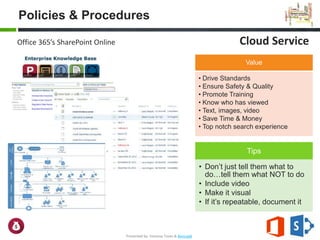 Policies & Procedures
Office 365’s SharePoint Online
Tips
• Don’t just tell them what to
do…tell them what NOT to do
• Include video
• Make it visual
• If it’s repeatable, document it
Value
• Drive Standards
• Ensure Safety & Quality
• Promote Training
• Know who has viewed
• Text, images, video
• Save Time & Money
• Top notch search experience
Cloud Service
Presented by: Vanessa Toves & BevLogik
 