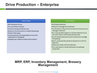 Drive Production – Enterprise
MRP, ERP, Inventory Management, Brewery
Management
Presented by: Vanessa Toves & BevLogik
 