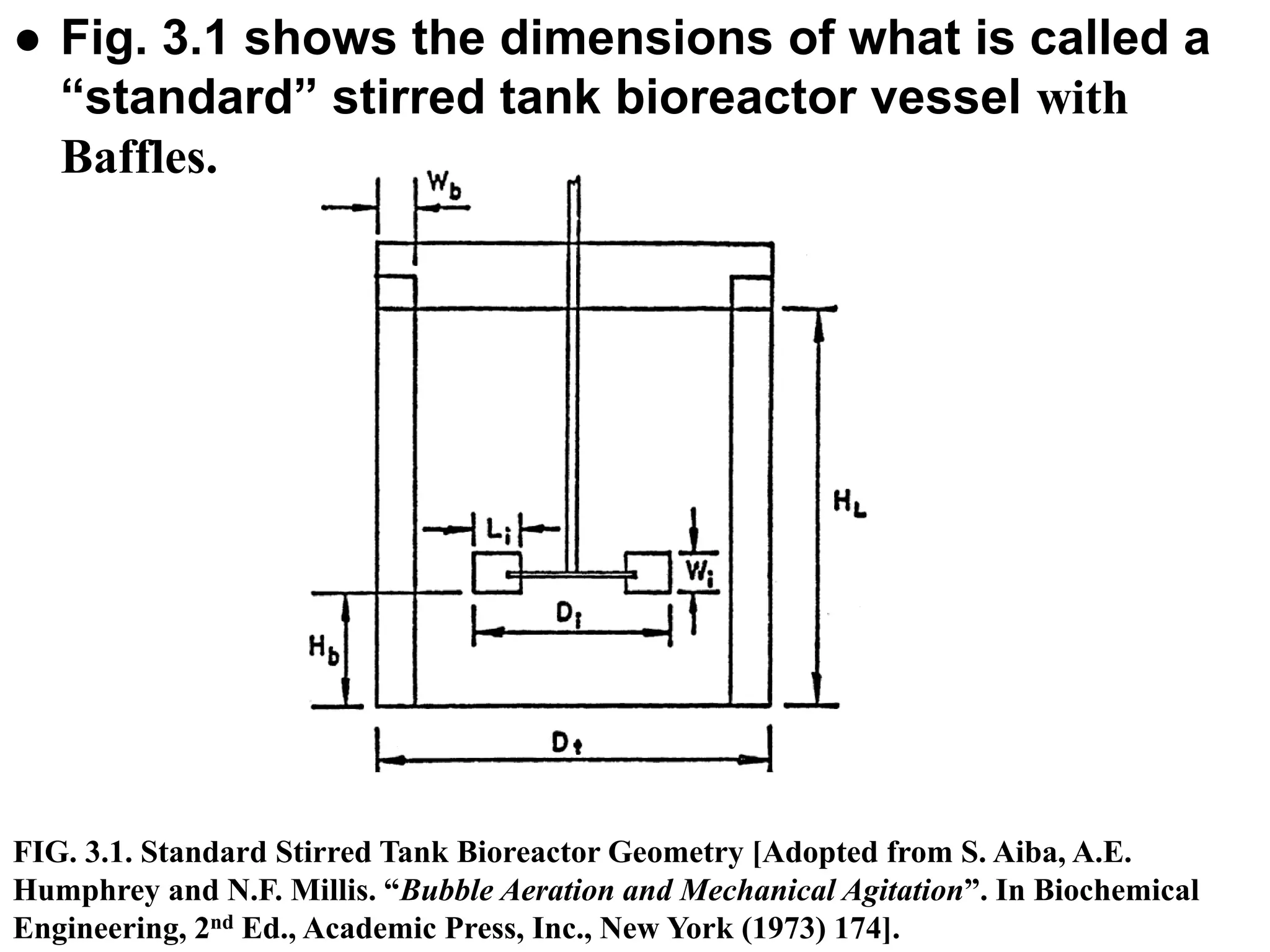 ● Fig. 3.1 shows the dimensions of what is called a
“standard” stirred tank bioreactor vessel with
Baffles.
FIG. 3.1. Standard Stirred Tank Bioreactor Geometry [Adopted from S. Aiba, A.E.
Humphrey and N.F. Millis. “Bubble Aeration and Mechanical Agitation”. In Biochemical
Engineering, 2nd Ed., Academic Press, Inc., New York (1973) 174].
 