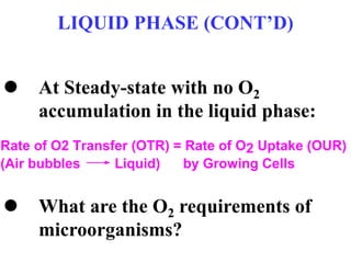 LIQUID PHASE (CONT’D)
 At Steady-state with no O2
accumulation in the liquid phase:
 What are the O2 requirements of
microorganisms?
Rate of O2 Transfer (OTR) = Rate of O2 Uptake (OUR)
(Air bubbles Liquid) by Growing Cells
 