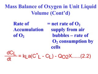 Mass Balance of Oxygen in Unit Liquid
Volume (Cont’d)
Rate of = net rate of O2
Accumulation supply from air
of O2 bubbles – rate of
O2 consumption by
cells
dCL
dt
= kLa(C*L - CL) - QO2X......(2.2)
 