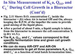 In Situ Measurement of KLa, QO2, and
CL
* During Cell Growth in a Bioreactor
(Cont’d)
● Fig. 2.11 Shows D.O. concentration CL inside the
bioreactor = f(t) when Air is turned Off and On, always
keeping the R.P.M. of the impeller the same to provide
good mixing of the liquid phase.
● After a period of about 5 min, a liquid sample is taken
from the bioreactor to measure the cell concentration X
(g dry wt./L).
● The KLa, QO2, and CL
* values correspond to that
specific fermentation time and given cell growth
conditions.
● We can do many AIR-OFF and AIR-ON
measurements to get all three parameters KLa, QO2,
and CL
* as a function of total batch fermentation time.
 