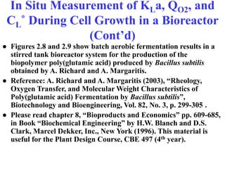 In Situ Measurement of KLa, QO2, and
CL
* During Cell Growth in a Bioreactor
(Cont’d)
● Figures 2.8 and 2.9 show batch aerobic fermentation results in a
stirred tank bioreactor system for the production of the
biopolymer poly(glutamic acid) produced by Bacillus subtilis
obtained by A. Richard and A. Margaritis.
● Reference: A. Richard and A. Margaritis (2003), “Rheology,
Oxygen Transfer, and Molecular Weight Characteristics of
Poly(glutamic acid) Fermentation by Bacillus subtilis”,
Biotechnology and Bioengineering, Vol. 82, No. 3, p. 299-305 .
● Please read chapter 8, “Bioproducts and Economics” pp. 609-685,
in Book “Biochemical Engineering” by H.W. Blanch and D.S.
Clark, Marcel Dekker, Inc., New York (1996). This material is
useful for the Plant Design Course, CBE 497 (4th year).
 