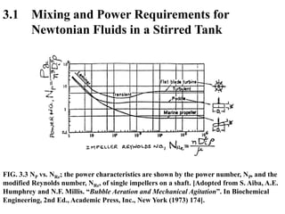 3.1 Mixing and Power Requirements for
Newtonian Fluids in a Stirred Tank
FIG. 3.3 NP vs. NRe; the power characteristics are shown by the power number, NP, and the
modified Reynolds number, NRe, of single impellers on a shaft. [Adopted from S. Aiba, A.E.
Humphrey and N.F. Millis. “Bubble Aeration and Mechanical Agitation”. In Biochemical
Engineering, 2nd Ed., Academic Press, Inc., New York (1973) 174].
 