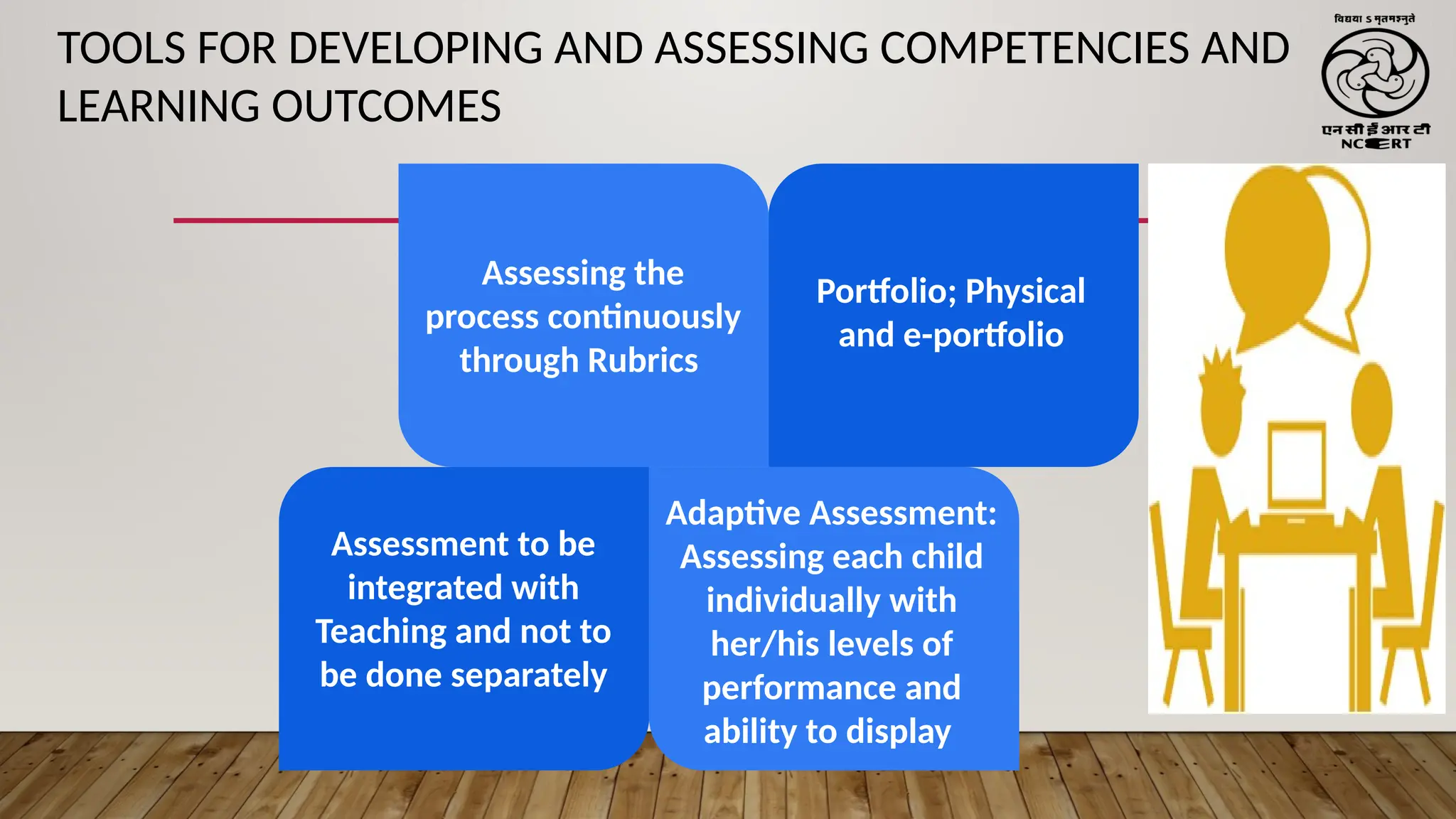 Competency based education and Learning Outcomes | PPTX
