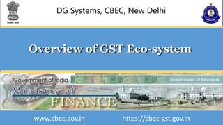 DG Systems, CBEC, New Delhi
Overview of GST Eco-system
www.cbec.gov.in https://cbec-gst.gov.in
 