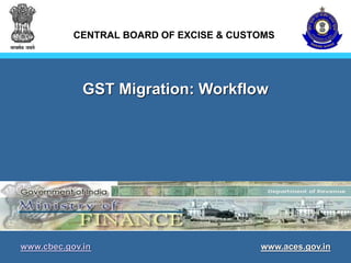 www.cbec.gov.in www.aces.gov.in
CENTRAL BOARD OF EXCISE & CUSTOMS
GST Migration: Workflow
 