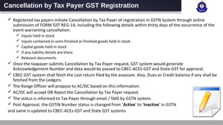 Cbec - GST - Registration Application cancellation by tax payer and tax official