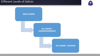 CBEC - GST - Access Control Logic | PPTX