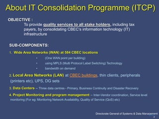 CBEC-LAN-v9-0.ppt