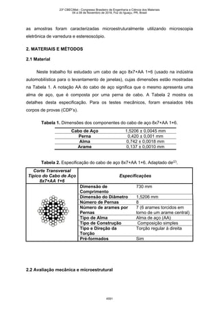 as amostras foram caracterizadas microestruturalmente utilizando microscopia
eletrônica de varredura e estereoscópio.
2. MATERIAIS E MÉTODOS
2.1 Material
Neste trabalho foi estudado um cabo de aço 8x7+AA 1+6 (usado na indústria
automobilística para o levantamento de janelas), cujas dimensões estão mostradas
na Tabela 1. A notação AA do cabo de aço significa que o mesmo apresenta uma
alma de aço, que é composta por uma perna de cabo. A Tabela 2 mostra os
detalhes desta especificação. Para os testes mecânicos, foram ensaiados três
corpos de provas (CDP’s).
Tabela 1. Dimensões dos componentes do cabo de aço 8x7+AA 1+6.
Cabo de Aço 1,5206 ± 0,0045 mm
Perna 0,420 ± 0,001 mm
Alma 0,742 ± 0,0018 mm
Arame 0,137 ± 0,0010 mm
Tabela 2. Especificação do cabo de aço 8x7+AA 1+6. Adaptado de(2)
.
Corte Transversal
Típico do Cabo de Aço
8x7+AA 1+6
Especificações
Dimensão de
Comprimento
730 mm
Dimensão do Diâmetro 1,5206 mm
Número de Pernas 8
Número de arames por
Pernas
7 (6 arames torcidos em
torno de um arame central)
Tipo de Alma Alma de aço (AA)
Tipo de Construção Composição simples
Tipo e Direção da
Torção
Torção regular à direita
Pré-formados Sim
2.2 Avaliação mecânica e microestrutural
23º CBECiMat - Congresso Brasileiro de Engenharia e Ciência dos Materiais
04 a 08 de Novembro de 2018, Foz do Iguaçu, PR, Brasil
4591
 