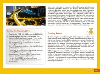 Indian Start-up Ecosystem
Maturing - Edition 2016 10
Based on the maturity of the ecosystem, India has 3 main geographical clusters:
the leaders (Delhi-NCR, Bengaluru, and Mumbai), the emergents (Chennai,
Pune, and Hyderabad), and the aspirants (Kolkata, Kochi, Jaipur, Chandigarh,
Indore etc.). Clearly, the leaders harbor ~70% of the total start-ups. Bengaluru
leads both in the number of start-ups (1300+) and overall funding (~35% of
total funding). The emergents (with 20% of start-ups) have a fair distribution of
funding among themselves, yet are flourishing in their own unique ways. The
aspiring cities, though small, are noteworthy, because a) B2B start-up numbers
in these cities surpass the B2C numbers (indicating more business product
start-ups); and b) they are able to thrive despite the not-so-supportive
environment (sluggish internet, lack of incubators etc.). The tier 2 and tier 3
start-ups are relentless, trying to innovate in their own limited capacity.
Overall funding has been a little sluggish. But that is just an iota of the entire
story. Important is the change in the strategy of fund allocation for better ROI
and risk diversification. Focus on B2B companies, more number of small ticket-
size investments, mixed portfolio of companies – are the current key
characteristics. So, while the total funding is expected to witness a 20-30%
decline this year, the number of start-ups funded and the number of start-up
deals are expected to rise by 6-8%. Angel investments are on the rise, with a
20% increase in the number of active investors this year.
B2B funding growth outpaces B2C's, generating 1/4th of the total funding. This
segment has witnessed growth both in the funding amount, as well as the
number of companies receiving funds - indicative that the ecosystem is
expected to churn out several business-ready Hi-Tech products (Enterprise,
Cloud, IoT, ML/AI, Robotics) in the next 2-3 years. Acquisition is also rampant
this year, mostly directed towards increasing market share and building
technological capabilities.
Funding Key Highlights (2016)
• Total Funding - USD 3.8 - 4.0 Bn, down by 20-30% YoY
• Number of funded start-ups – 650, up by 8% YoY -
change in VC's fund allocation strategy – more number
of investments, diverse portfolio, lower ticket sizes
th
• B2B generates 1/4 of the total funding – its growth
outpacing that of B2C
• Key VCs/Corporates raised more than USD 2 Bn funds
for future disbursement
• Positive way forward for seed and early stage start-ups,
occupying 85% of companies funded
• Successful exits - More than 70% of the acquirers are
start-ups (including unicorns) themselves
• Mortality Rate: 18-22%, spread across 5 years
(only for established tech product start-ups incorporated
2011 to 2015)
Funding Trends
 