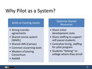 12
Why Pilot as a System?
Build on Existing Assets
• Strong transfer
agreements
• Shared course system
(WAOL)
• Shared LMS (Canvas)
• Common eLearning tools
• Western eTutoring
Consortium
• AskWA
Optimize Shared
Resources
• Share initial
development costs
• Share staffing to support
self-paced students
• Centralize hiring, staffing
for pilot program
• Students “belong” to
college where they enroll
 