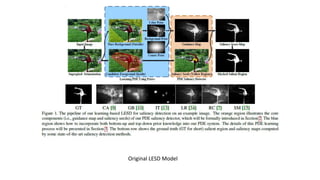 CVPR presentation | PPTX