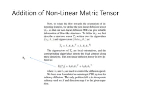 CVPR presentation | PPTX