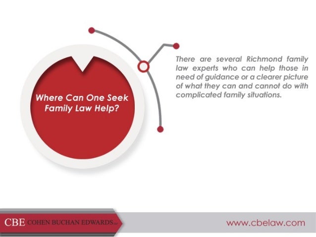 Delving Deeper Into What Is Covered Under Family Law