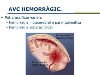 AVC HEMORRÀGIC               (1)



• Pot classificar-se en:
  – hemorràgia intracerebral o parenquimàtica
  – hemorràgia subaracnoïdal
 