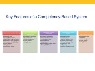 Competency-Based Education | PPTX