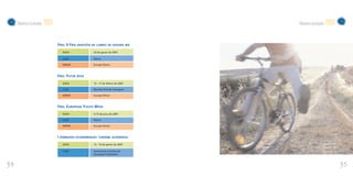 Memòria d’activitats   2007                                                       Memòria d’activitats   2007

                                   FIRA: II FIRA GRATUÏTA DE LLIBRES DE SEGONA MÀ
                                      DATA               24 de gener de 2007

                                      LLOC               Palma

                                      SERVEI             Europe Direct



                                   FIRA: FUTUR JOVE
                                      DATA               15 - 17 de febrer de 2007

                                      LLOC               Recinte firal de l’aeroport

                                      SERVEI             Europe Direct



                                   FIRA: EUROPEAN YOUTH WEEK
                                      DATA               3-10 de juny de 2007

                                      LLOC               Palma

                                      SERVEI             Europe Direct



                                   I JORNADES ECONÒMIQUES: TURISME ALTERNATIU
                                      DATA               15 - 19 de gener de 2007

                                      LLOC               Universitat Catòlica de
                                                         Guayaquil (Equador)



34                                                                                                                   35
 