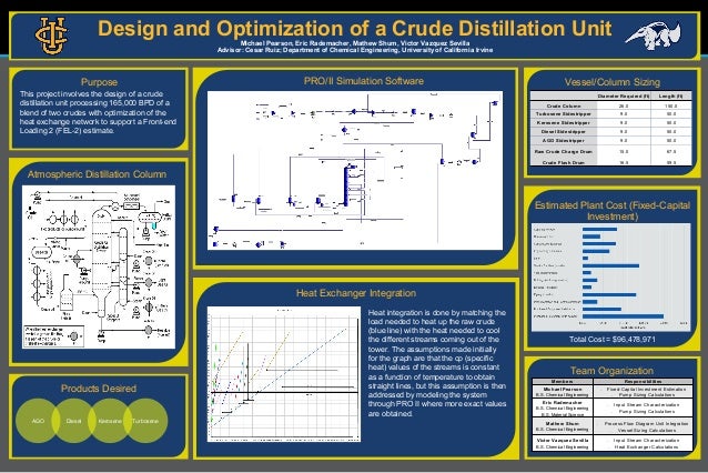 Cbems 149 b senior design poster
