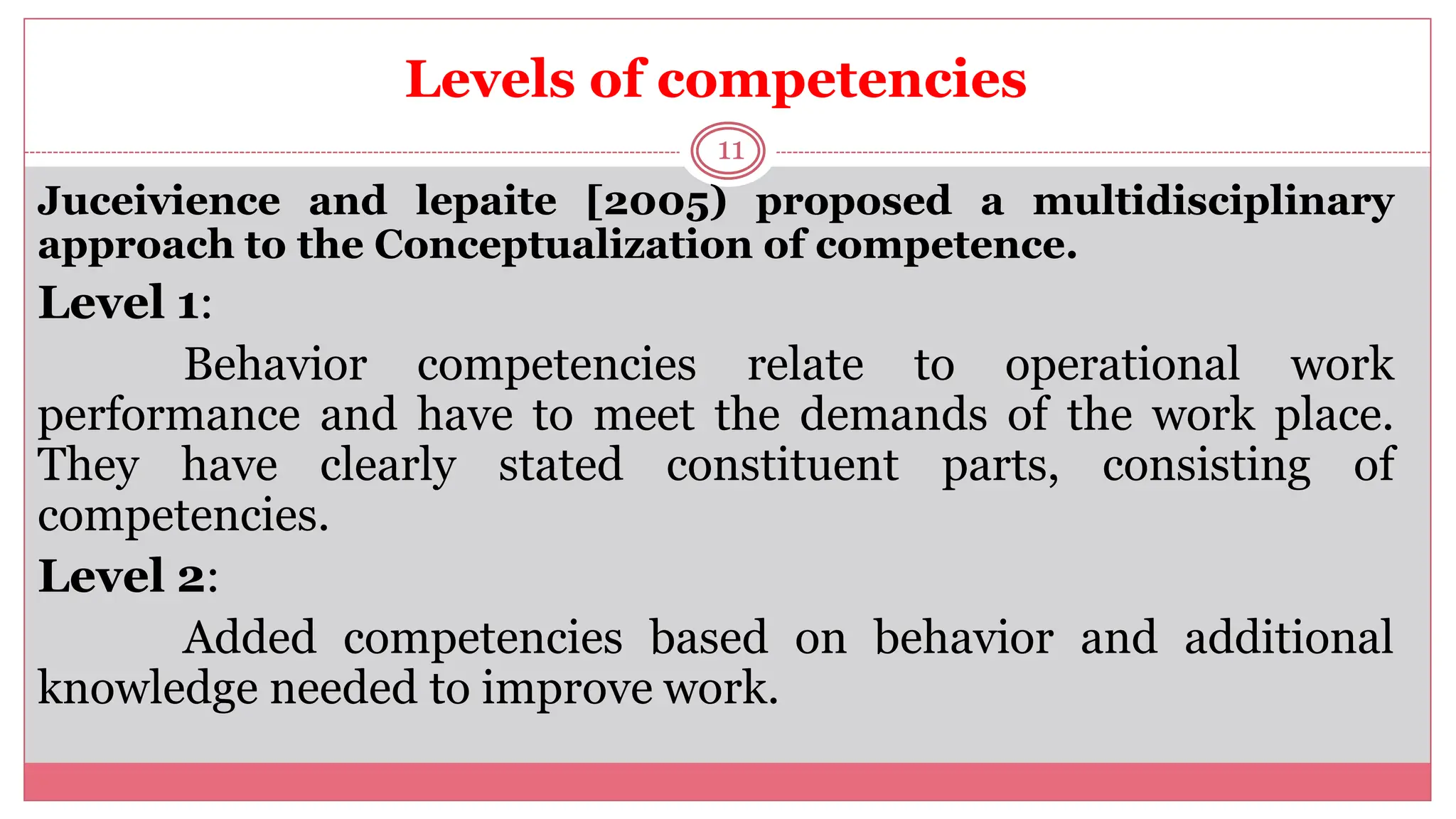 11
Levels of competencies
Juceivience and lepaite [2005) proposed a multidisciplinary
approach to the Conceptualization of competence.
Level 1:
Behavior competencies relate to operational work
performance and have to meet the demands of the work place.
They have clearly stated constituent parts, consisting of
competencies.
Level 2:
Added competencies based on behavior and additional
knowledge needed to improve work.
 