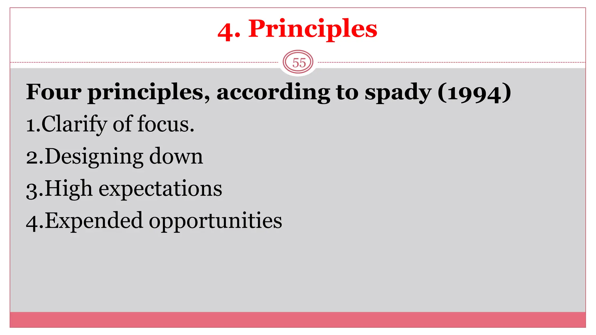 4. Principles
55
Four principles, according to spady (1994)
1.Clarify of focus.
2.Designing down
3.High expectations
4.Expended opportunities
 