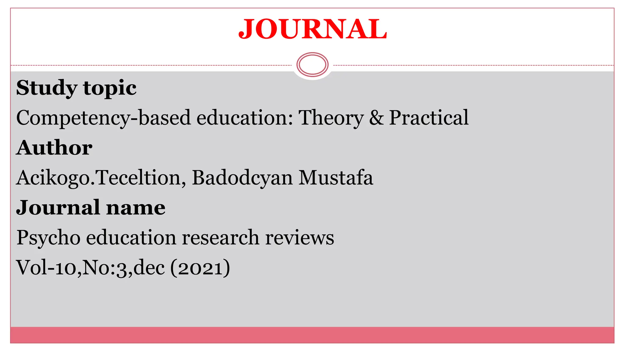 JOURNAL
Study topic
Competency-based education: Theory & Practical
Author
Acikogo.Teceltion, Badodcyan Mustafa
Journal name
Psycho education research reviews
Vol-10,No:3,dec (2021)
 