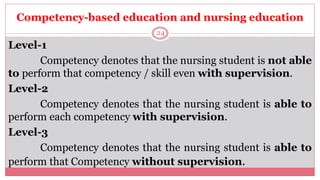 Nursing education- Competency based education | PPTX