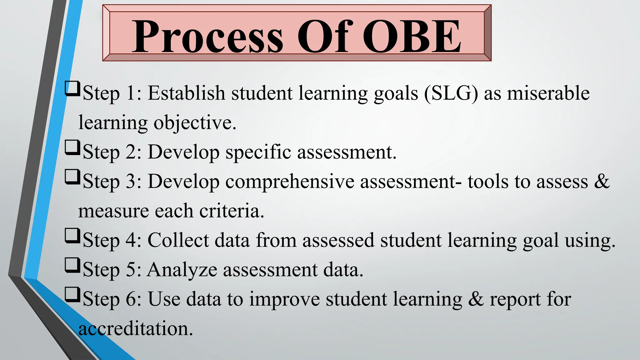 Process Of OBE
Step 1: Establish student learning goals (SLG) as miserable
learning objective.
Step 2: Develop specific assessment.
Step 3: Develop comprehensive assessment- tools to assess &
measure each criteria.
Step 4: Collect data from assessed student learning goal using.
Step 5: Analyze assessment data.
Step 6: Use data to improve student learning & report for
accreditation.
 