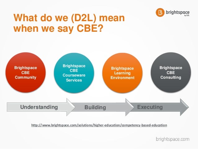 competency based education overview brightspace competency based education