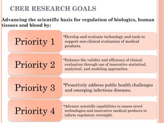 Center for Biologics Evaluation and Research (CBER) PPT | PPTX